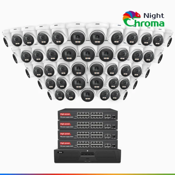 4K 64 Channel 48 Cameras PoE Security System