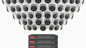 4K 64-Channel PoE Security System
