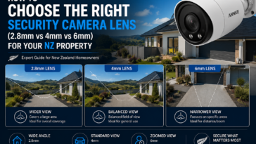 Guide to choosing between 2.8mm, 4mm and 6mm security camera lenses